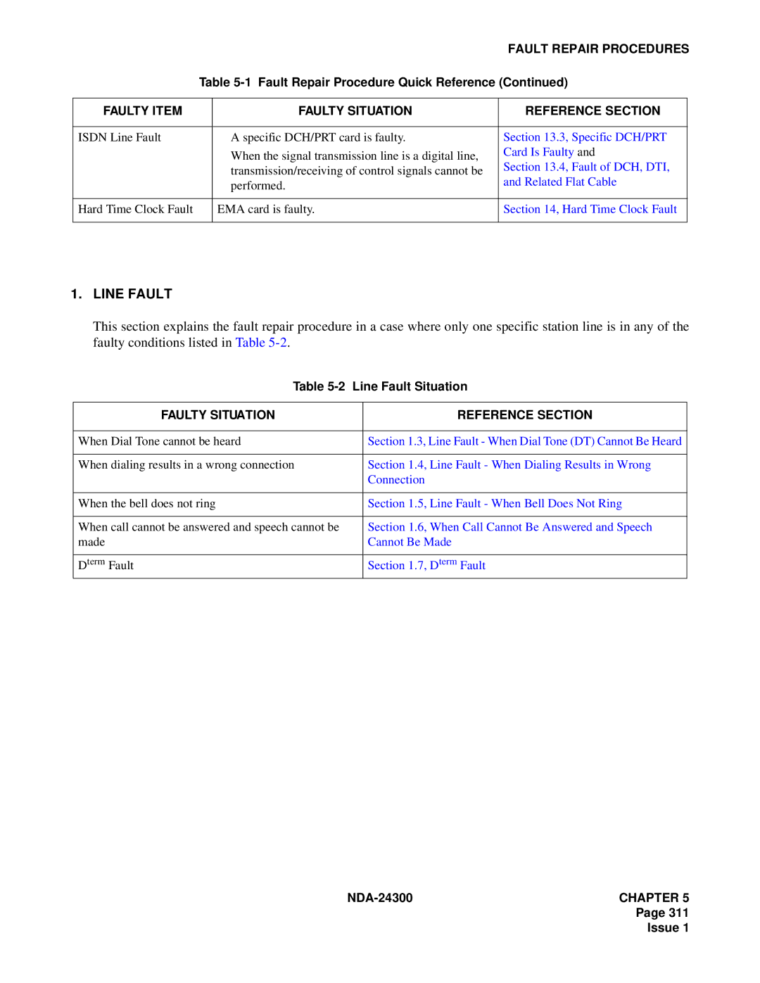 NEC NDA-24300 manual Line Fault, Faulty Situation Reference Section 