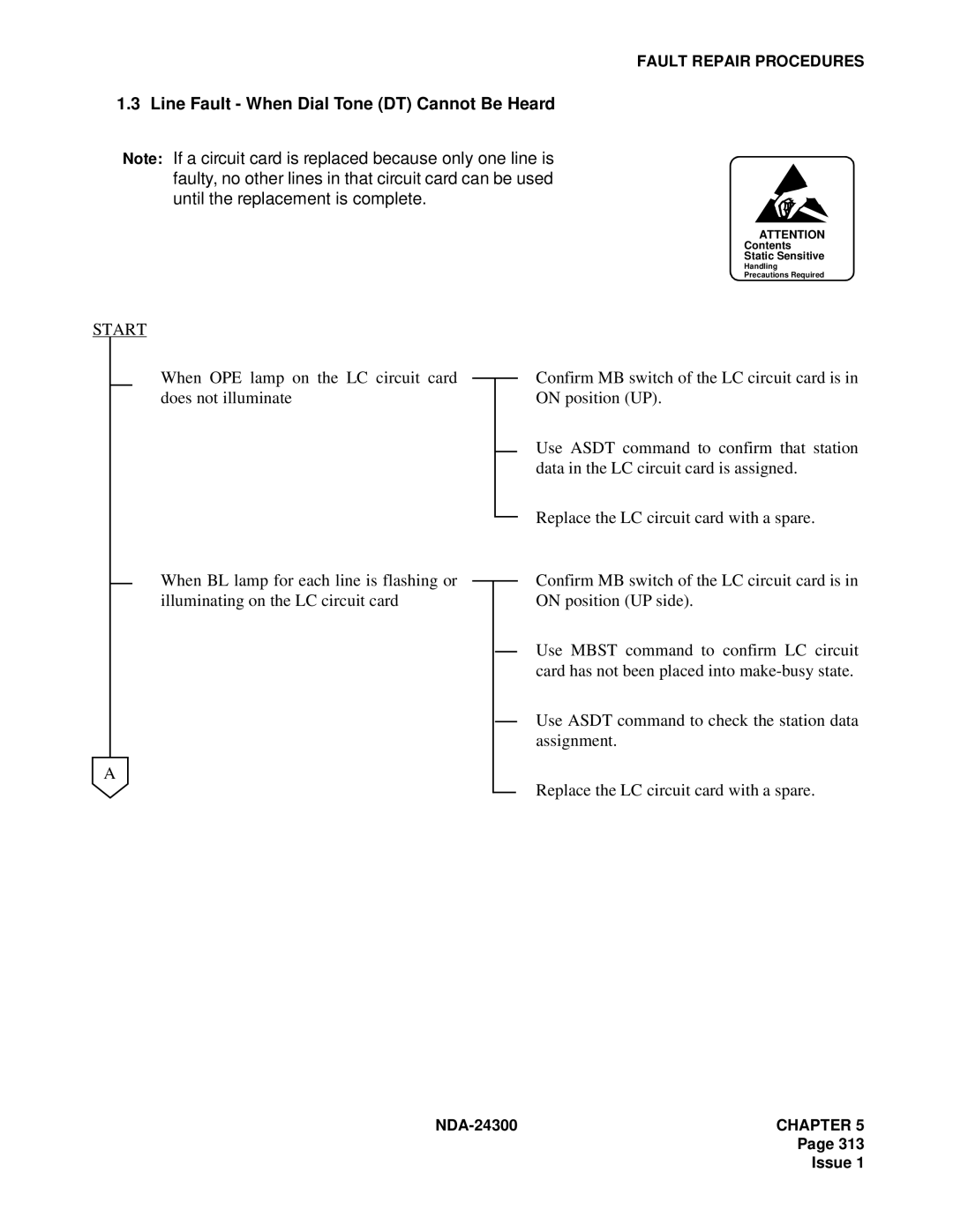 NEC NDA-24300 manual Line Fault When Dial Tone DT Cannot Be Heard, Start 