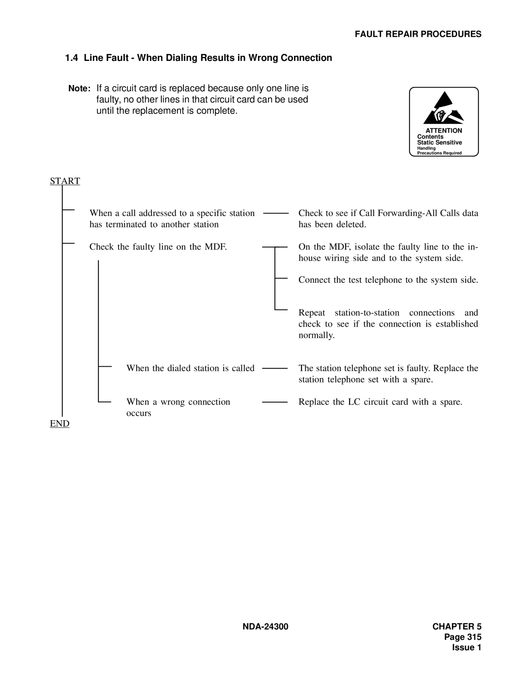 NEC NDA-24300 manual Line Fault When Dialing Results in Wrong Connection 