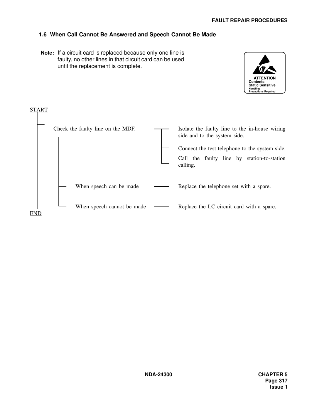 NEC NDA-24300 manual When Call Cannot Be Answered and Speech Cannot Be Made 