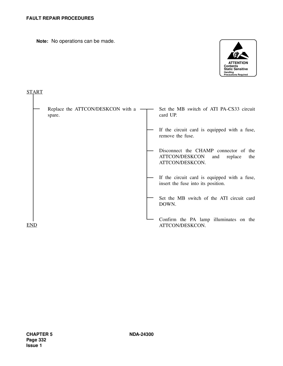 NEC NDA-24300 manual Replace the ATTCON/DESKCON with a spare, Attcon/Deskcon 