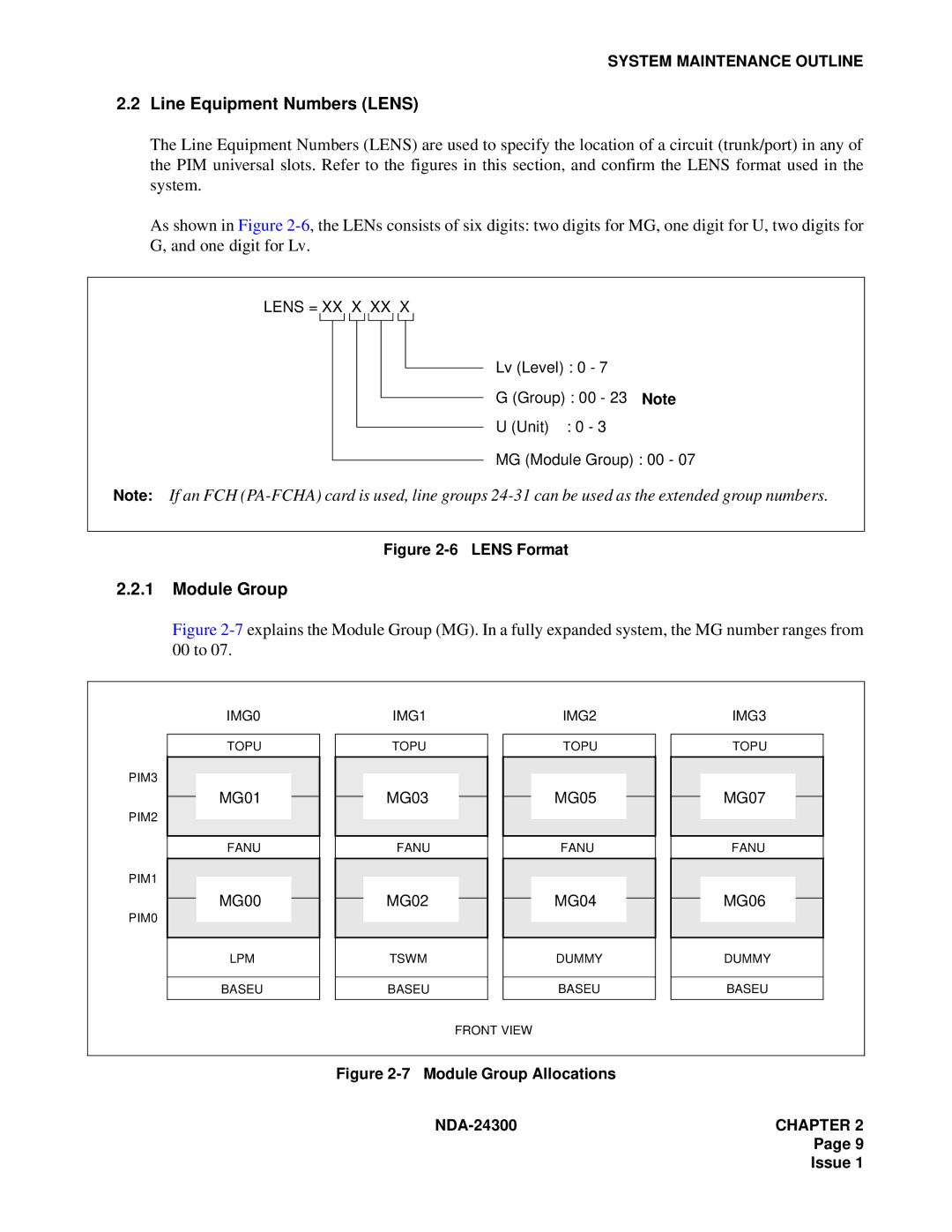 NEC NDA-24300 manual Line Equipment Numbers Lens, Module Group 