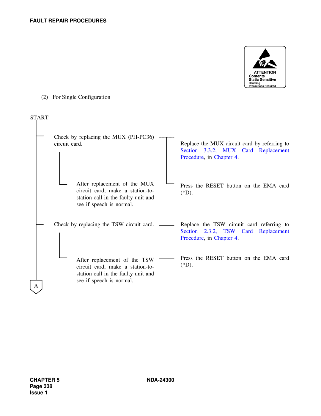 NEC NDA-24300 manual For Single Configuration 