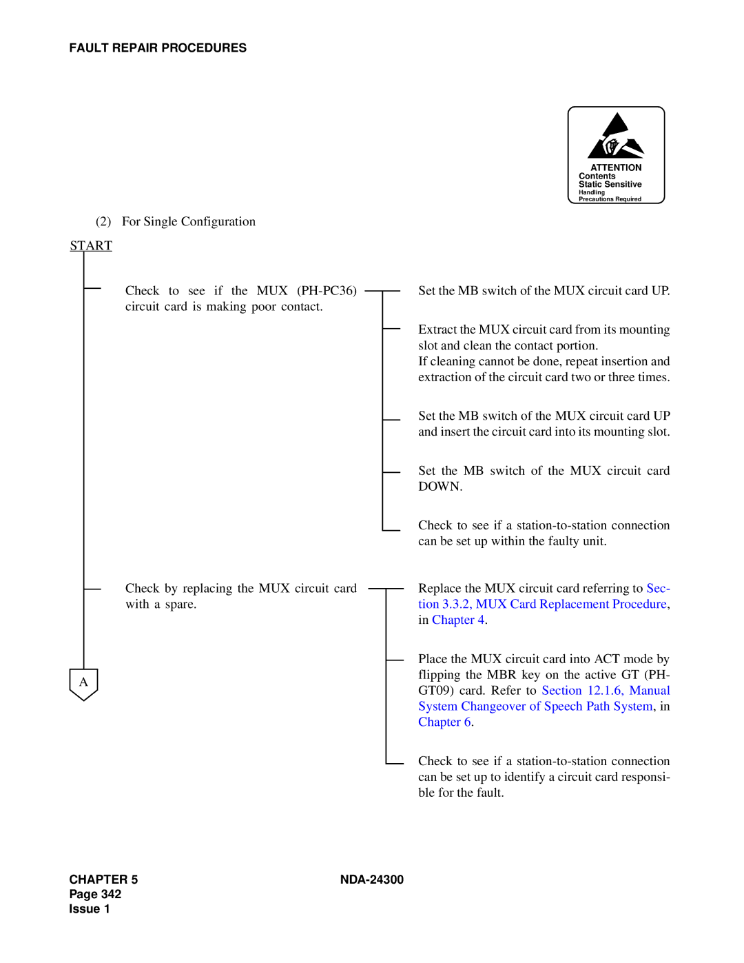 NEC NDA-24300 manual For Single Configuration 