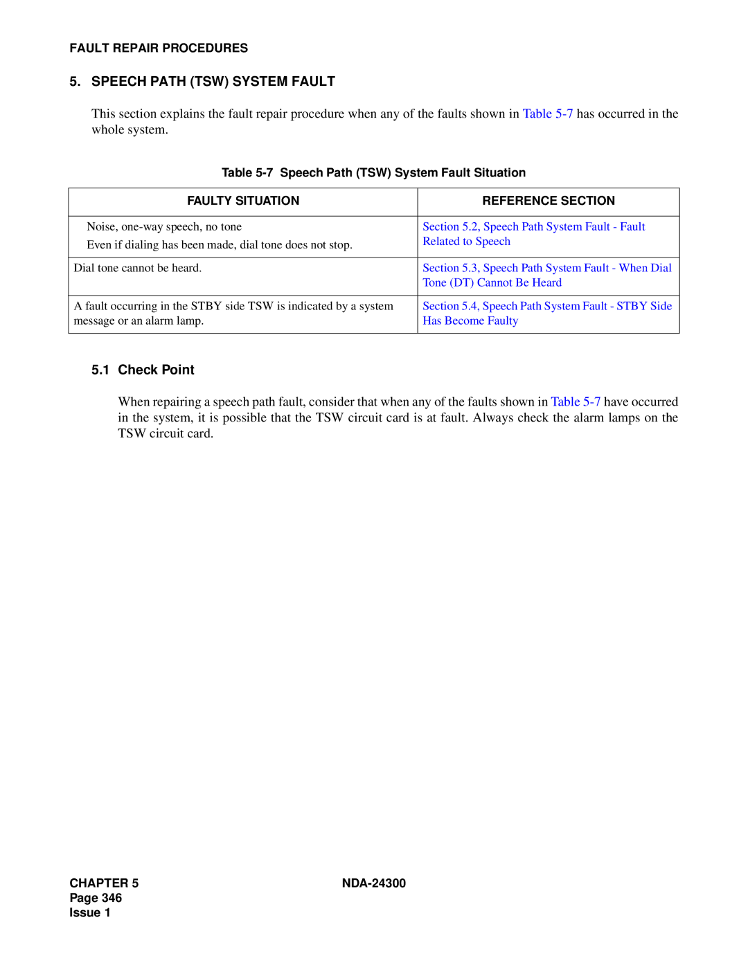 NEC NDA-24300 manual Speech Path TSW System Fault, Faulty Situation Reference Section 