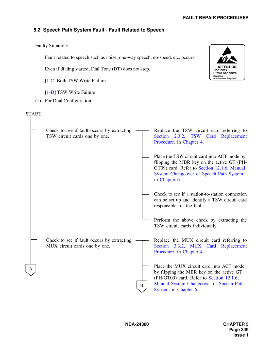 NEC NDA-24300 manual Speech Path System Fault Fault Related to Speech, TSW Write Failure For Dual Configuration 