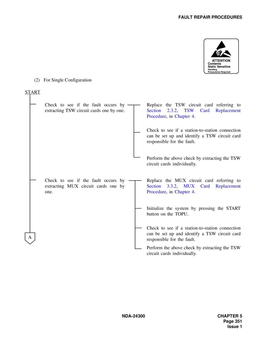 NEC NDA-24300 manual For Single Configuration 