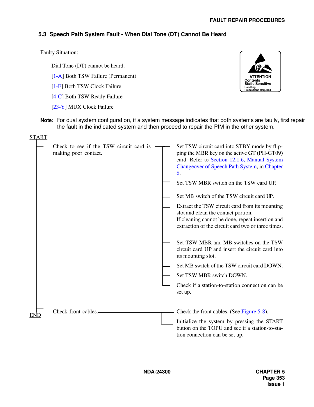 NEC NDA-24300 manual Speech Path System Fault When Dial Tone DT Cannot Be Heard 