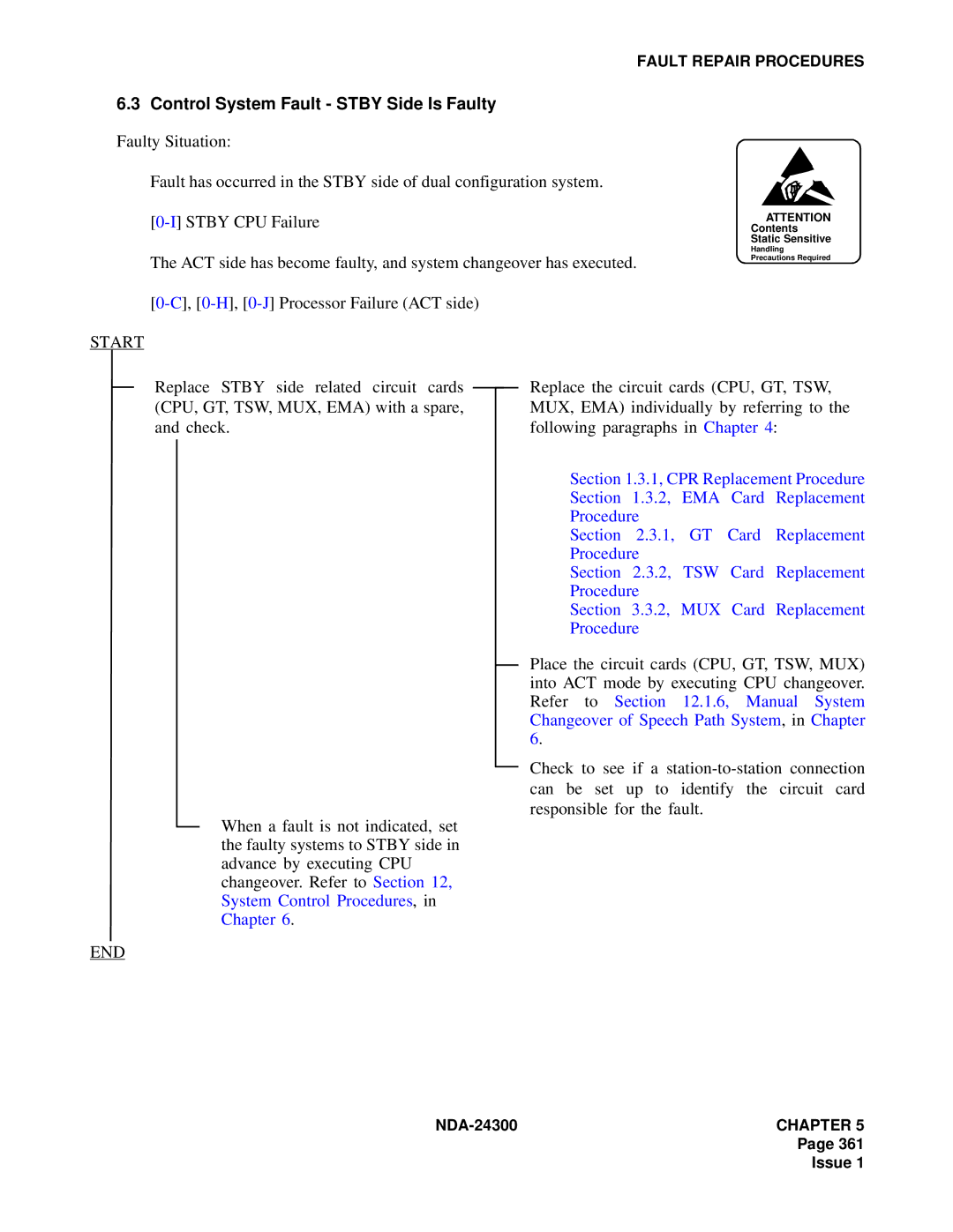 NEC NDA-24300 manual Control System Fault Stby Side Is Faulty 