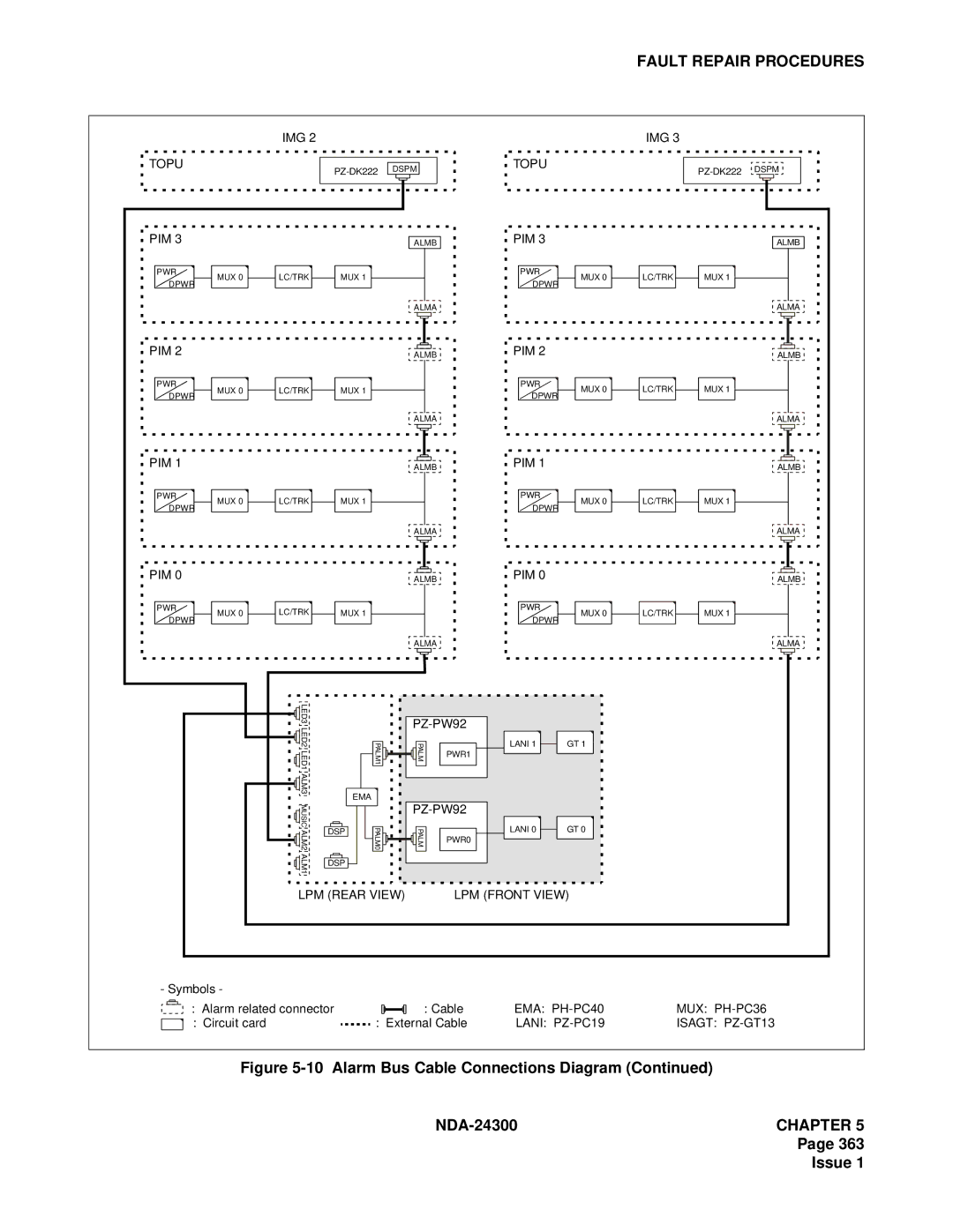 NEC NDA-24300 manual Img 