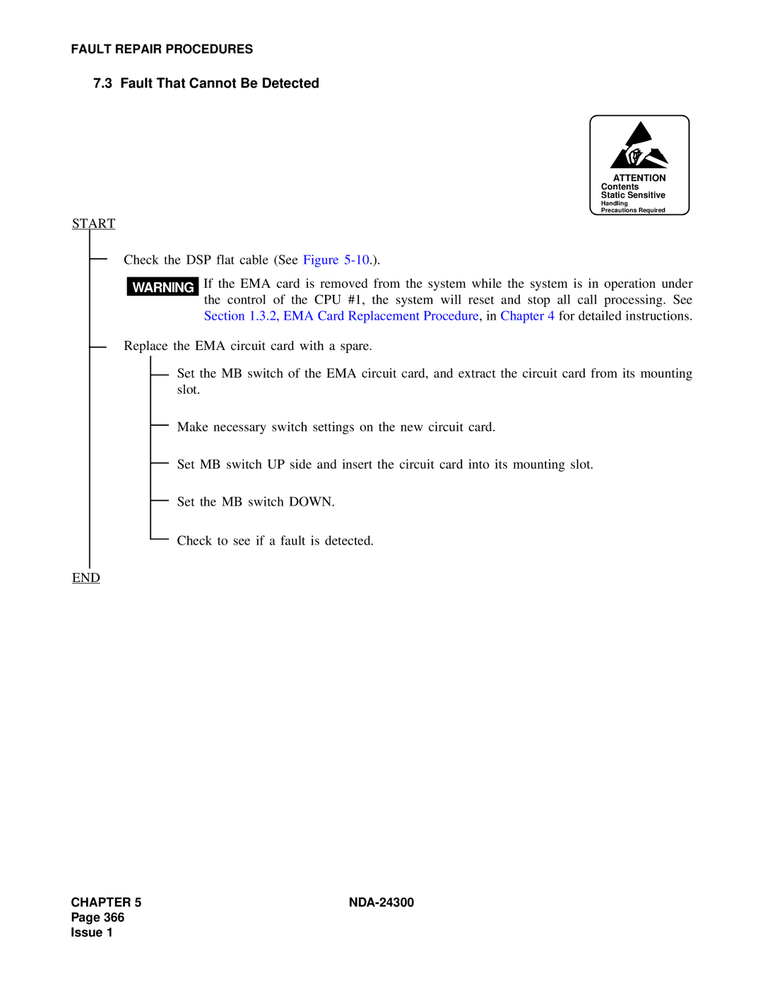 NEC NDA-24300 manual Fault That Cannot Be Detected 