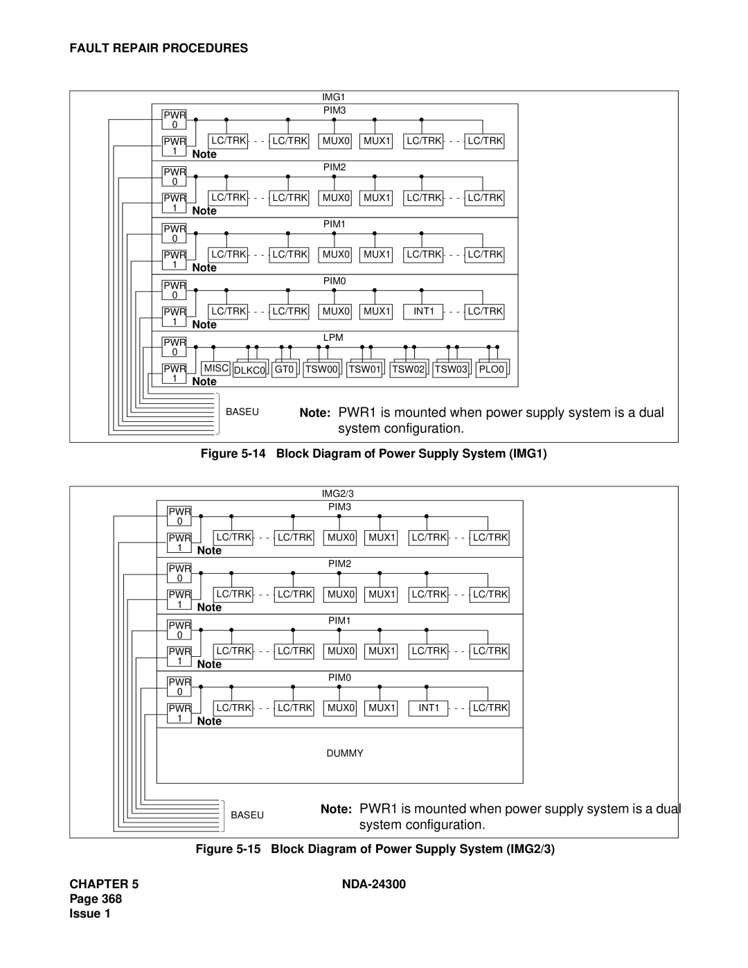 NEC NDA-24300 manual System configuration 