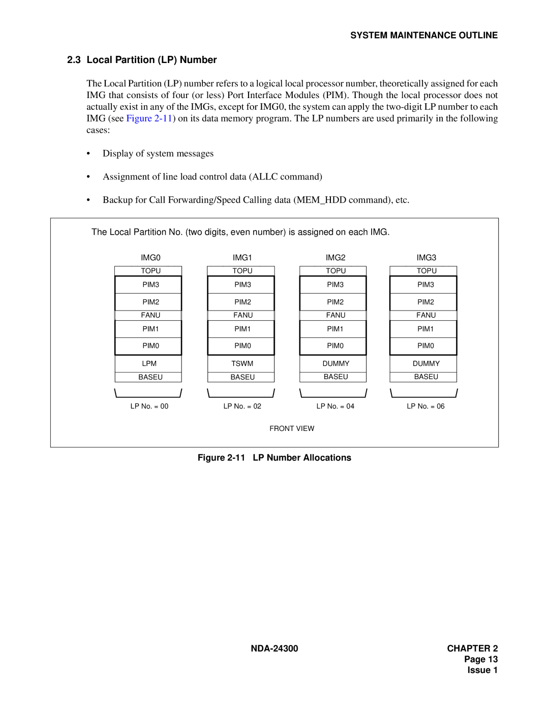 NEC NDA-24300 manual Local Partition LP Number, LP Number Allocations 