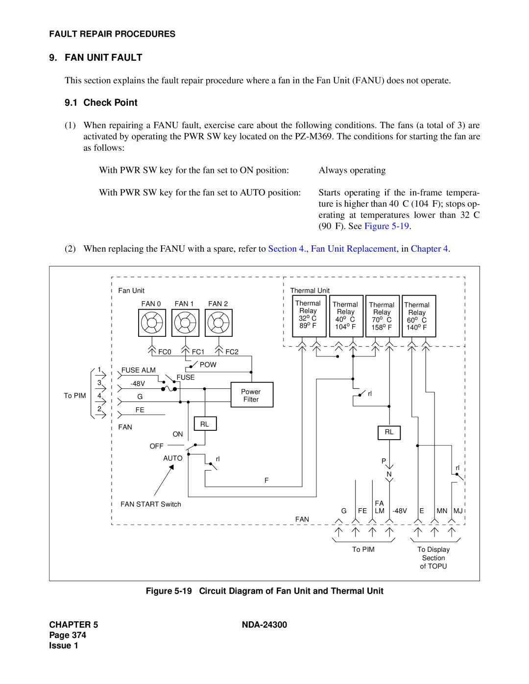 NEC NDA-24300 manual FAN Unit Fault, Circuit Diagram of Fan Unit and Thermal Unit 