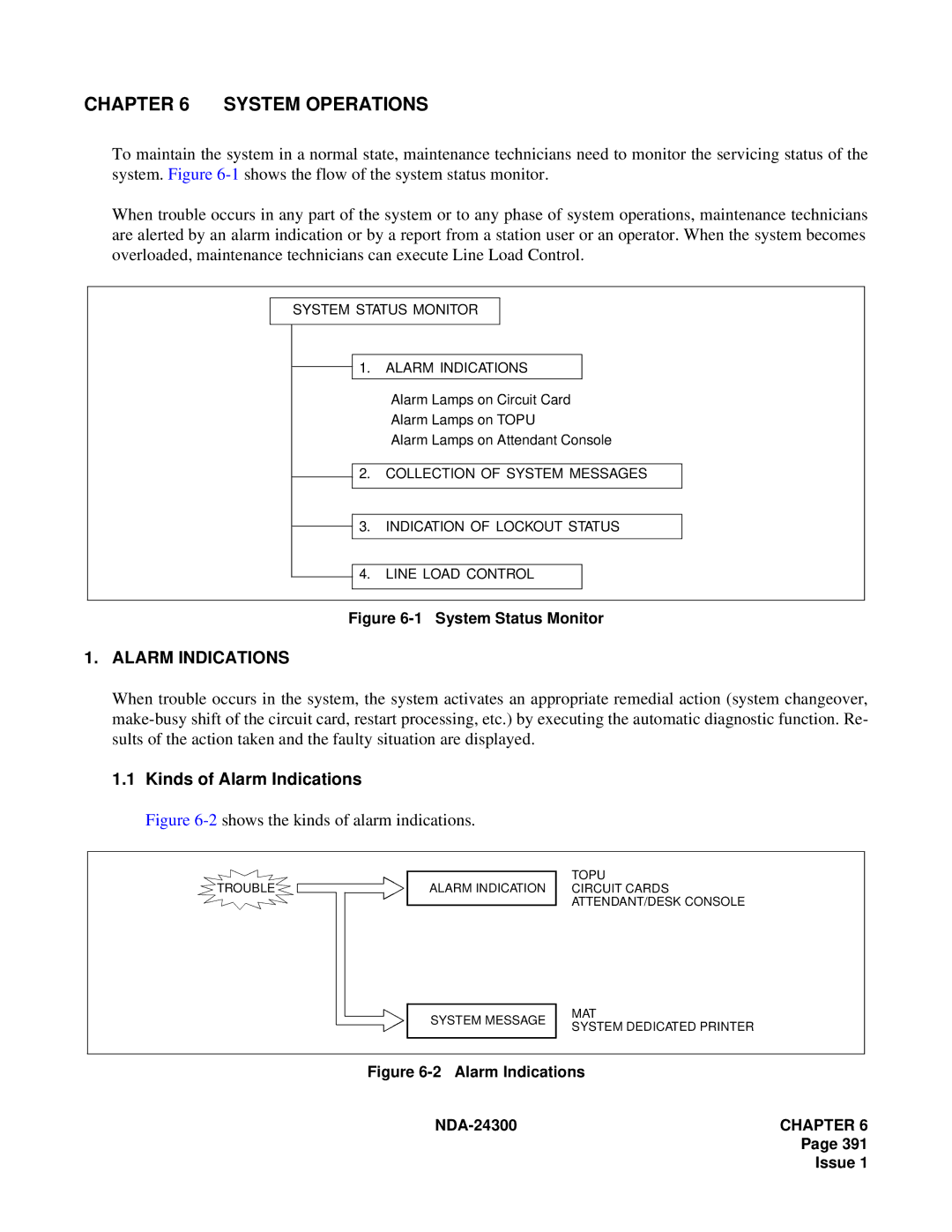 NEC NDA-24300 manual Kinds of Alarm Indications 