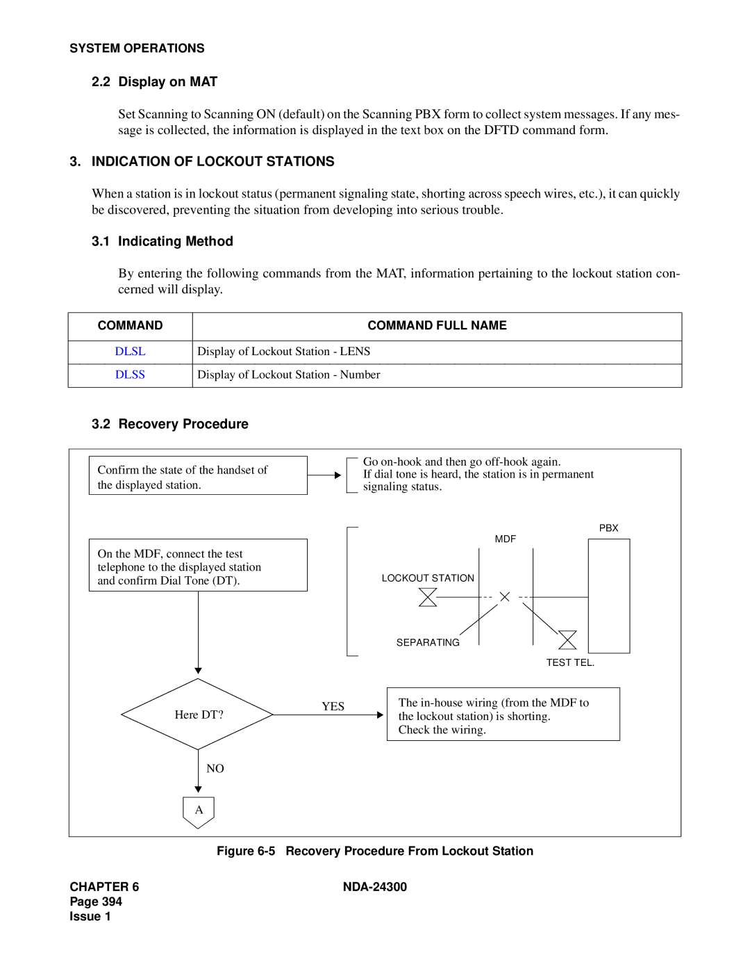 NEC NDA-24300 manual Display on MAT, Indication of Lockout Stations, Indicating Method, Recovery Procedure 