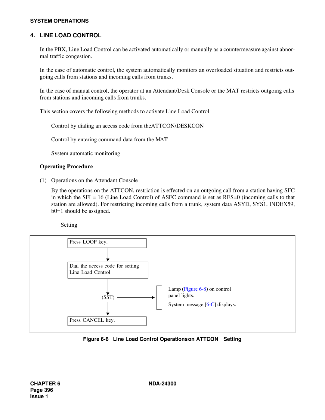 NEC NDA-24300 manual Line Load Control, Operating Procedure 