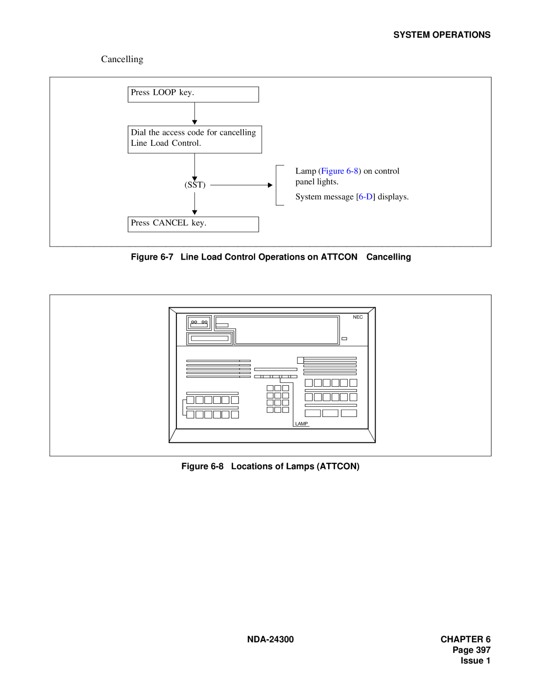 NEC NDA-24300 manual Line Load Control Operations on ATTCON-Cancelling 