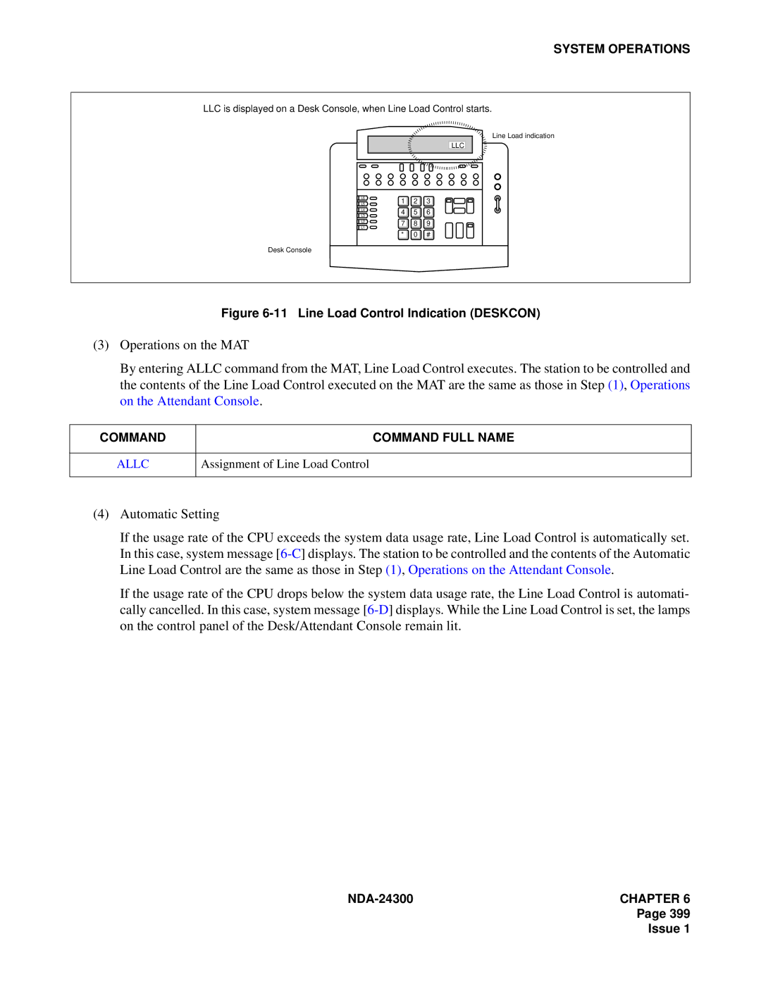 NEC NDA-24300 manual Line Load Control Indication Deskcon 