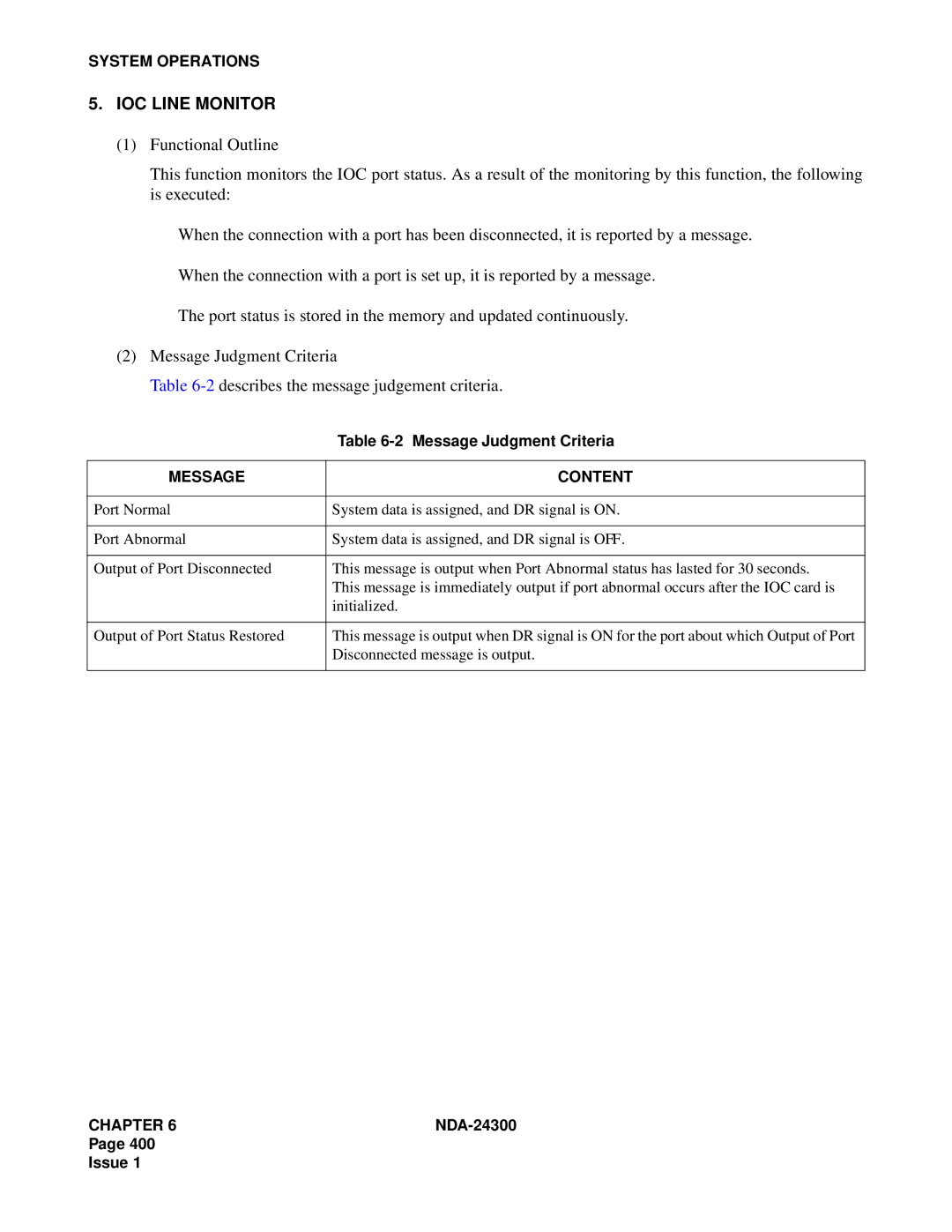 NEC NDA-24300 manual IOC Line Monitor, Message Content 