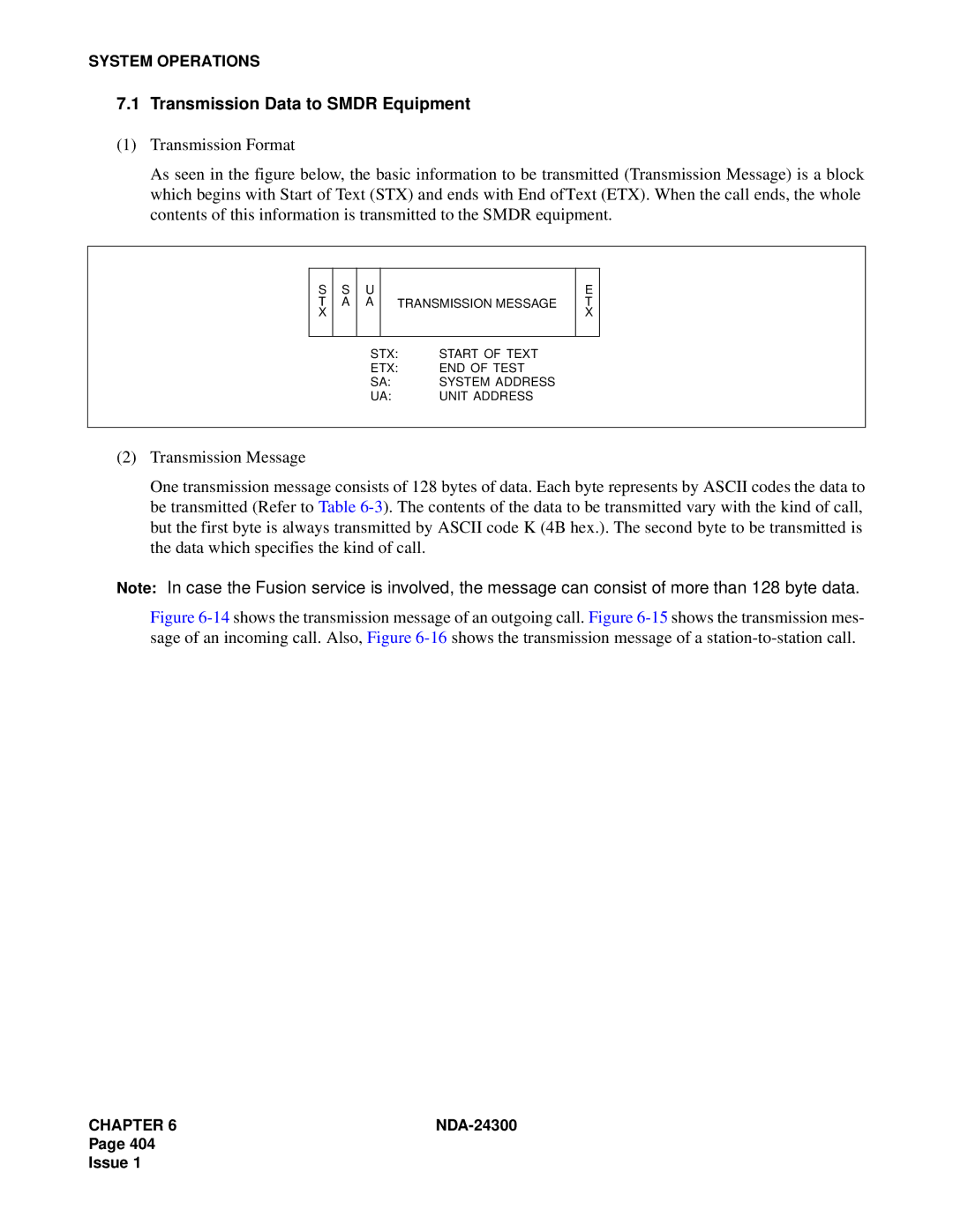 NEC NDA-24300 manual Transmission Data to Smdr Equipment 