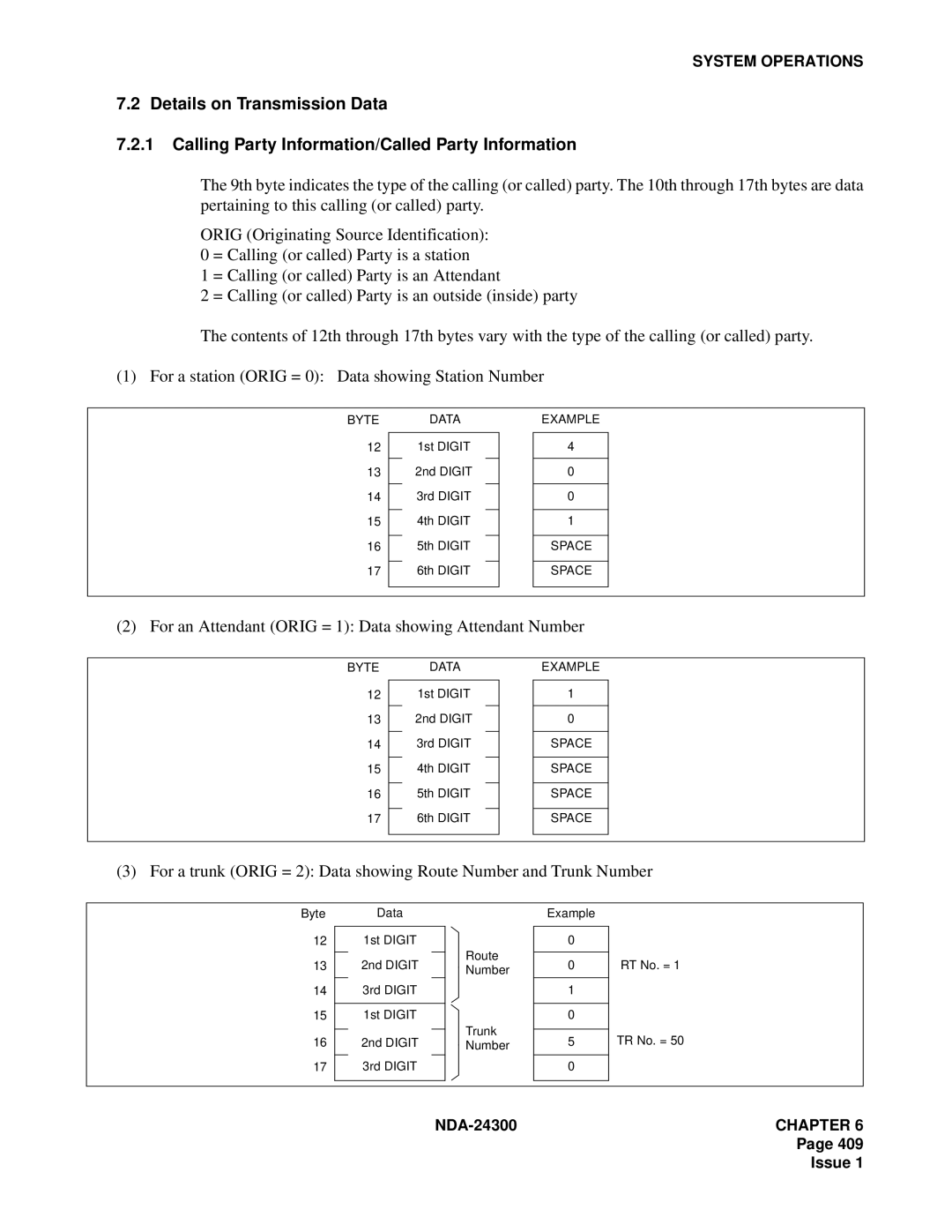 NEC NDA-24300 manual For an Attendant Orig = 1 Data showing Attendant Number 