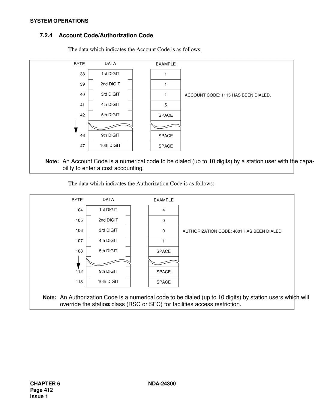 NEC NDA-24300 manual Account Code/Authorization Code, Data which indicates the Account Code is as follows 