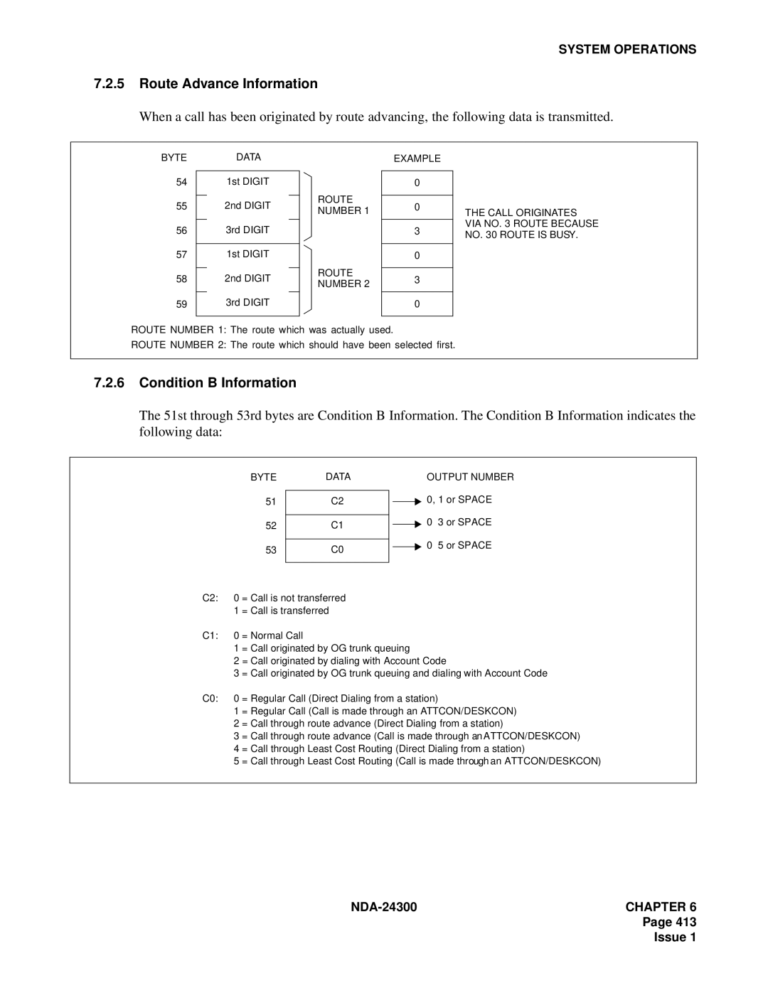 NEC NDA-24300 manual Route Advance Information, Condition B Information 