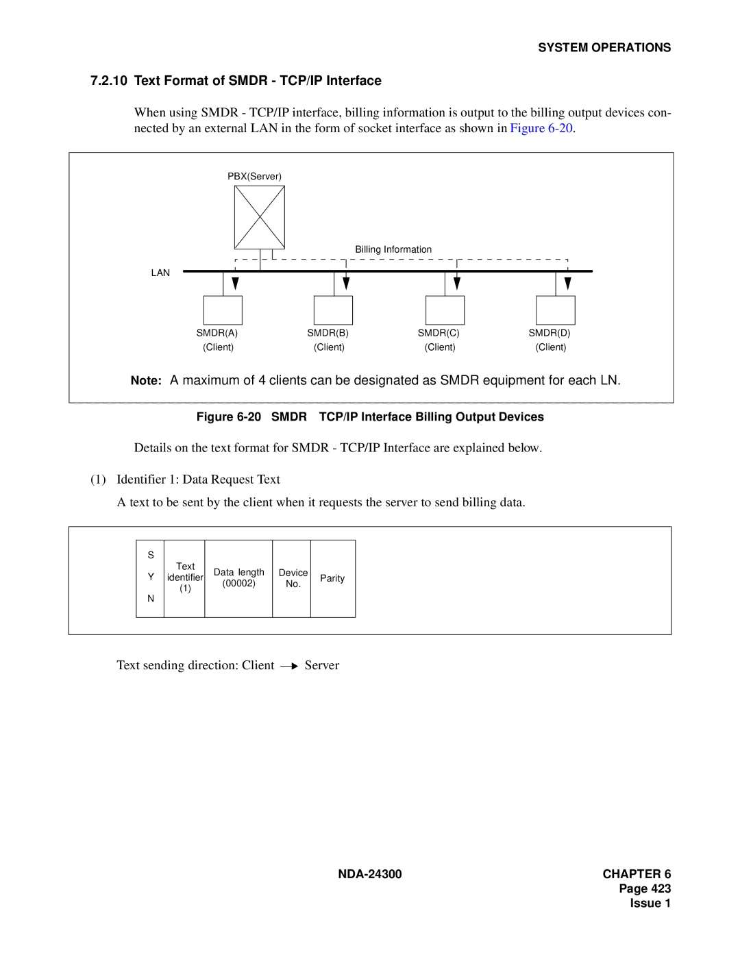 NEC NDA-24300 manual Text Format of Smdr TCP/IP Interface, Text sending direction Client Server 