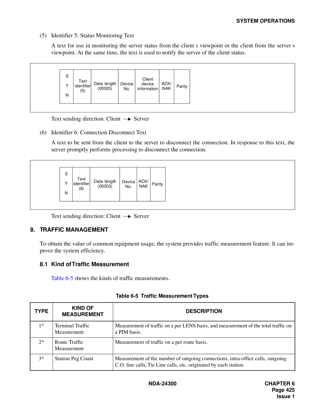 NEC NDA-24300 manual Traffic Management, Kind of Traffic Measurement, 5shows the kinds of traffic measurements 