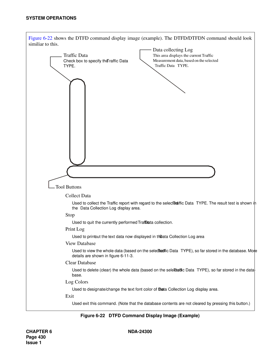 NEC NDA-24300 Data collecting Log, Tool Buttons Collect Data, Stop, Print Log, View Database, Clear Database, Log Colors 