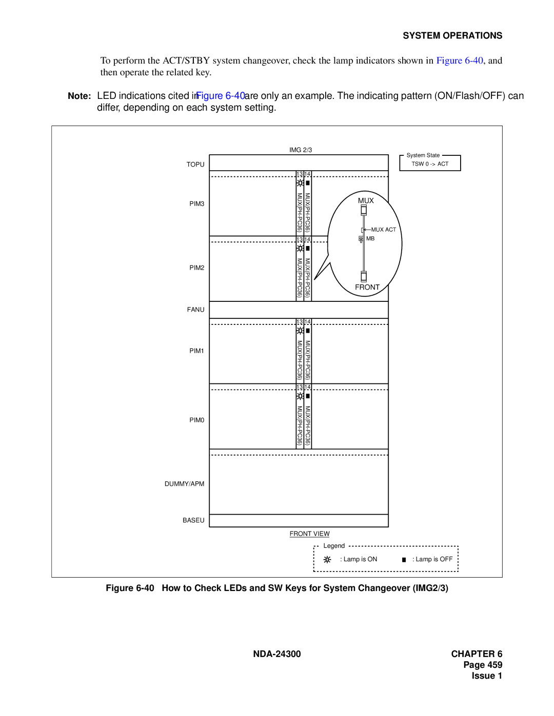 NEC NDA-24300 manual IMG 2/3 