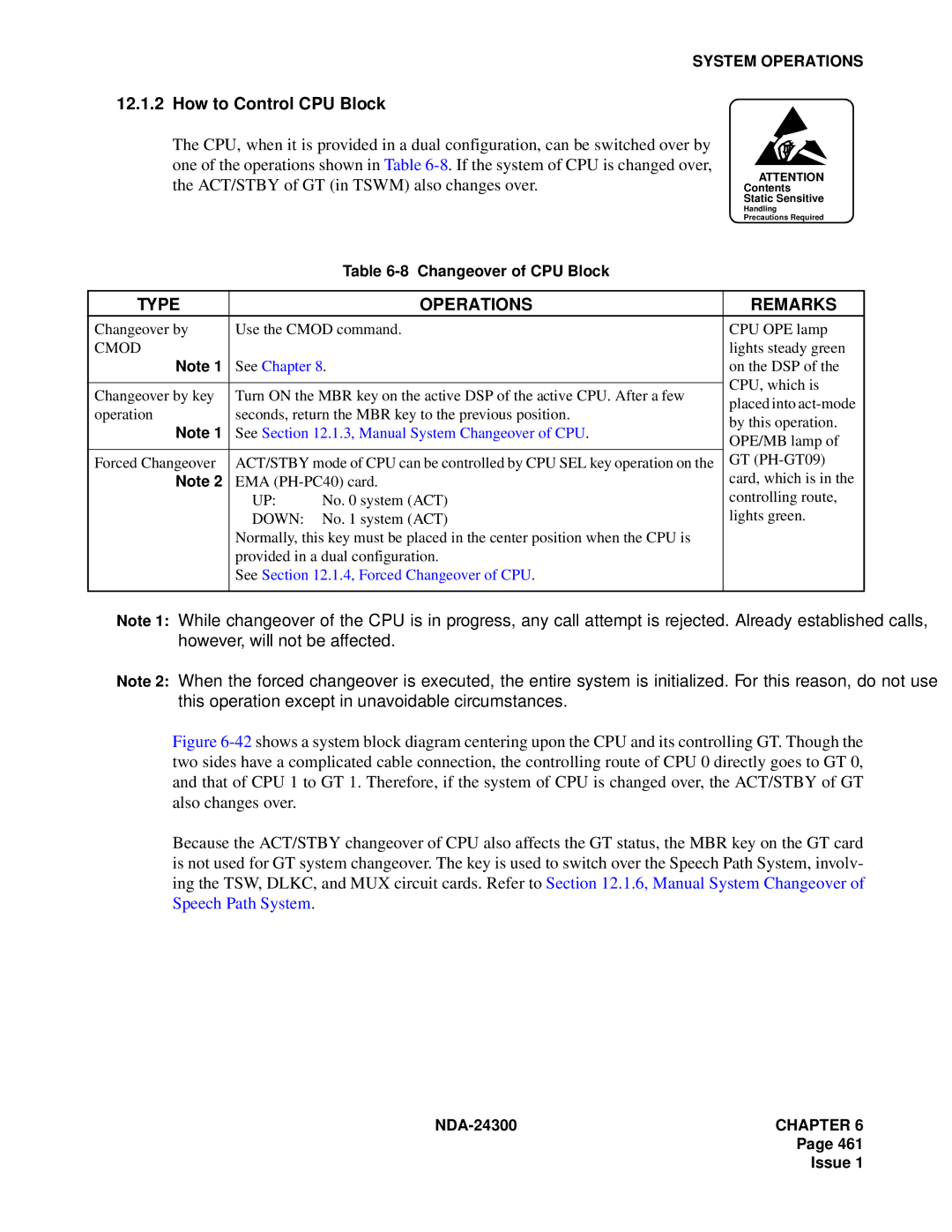 NEC NDA-24300 manual How to Control CPU Block, Type Operations Remarks 