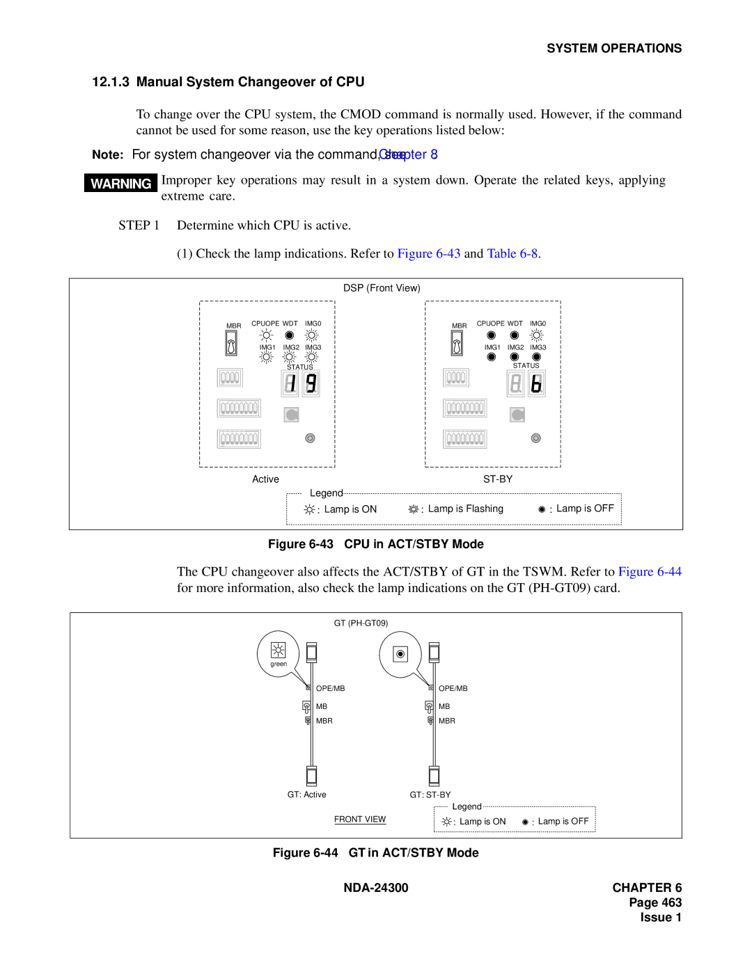 NEC NDA-24300 manual Manual System Changeover of CPU, DSP Front View 