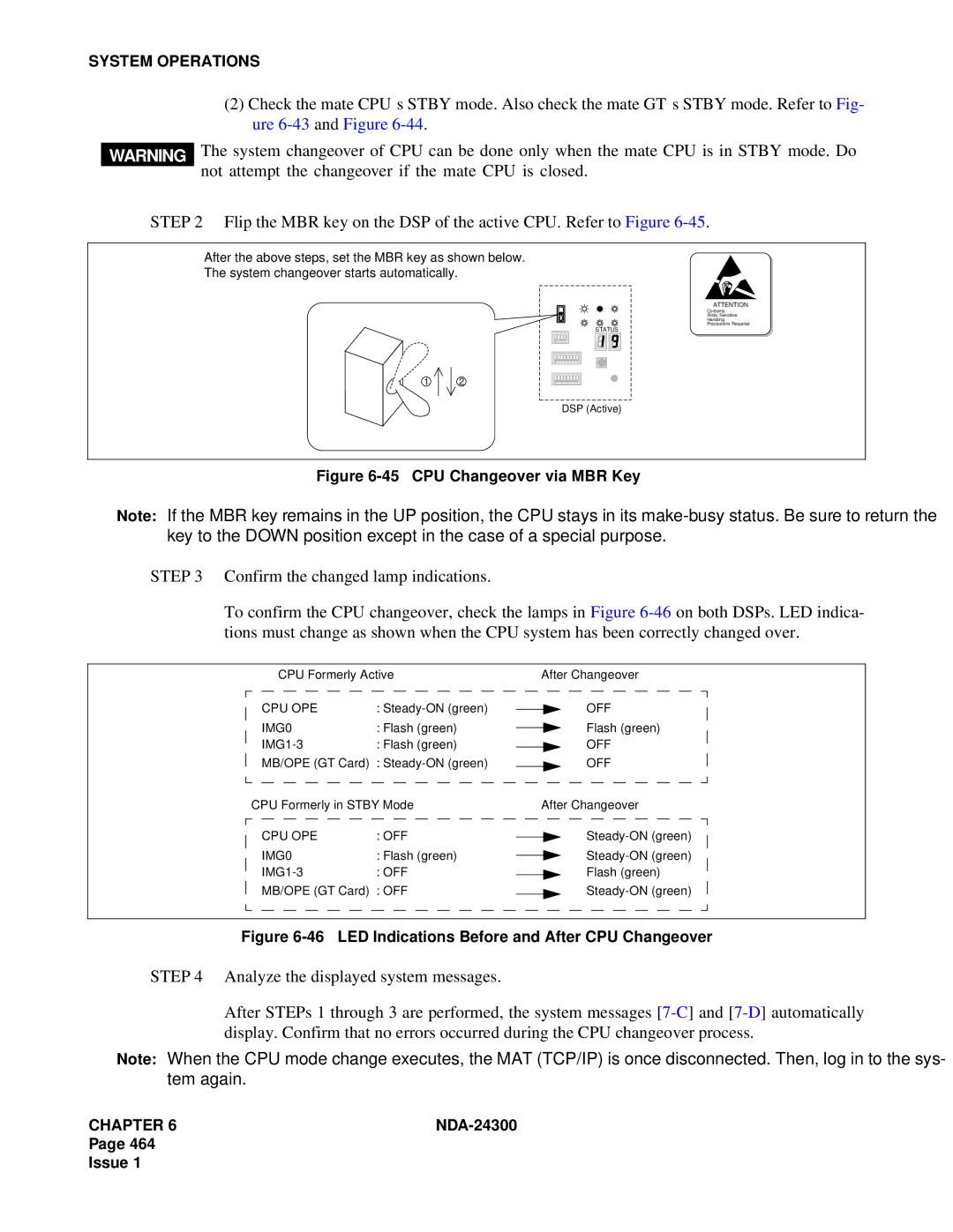 NEC NDA-24300 manual CPU Changeover via MBR Key 