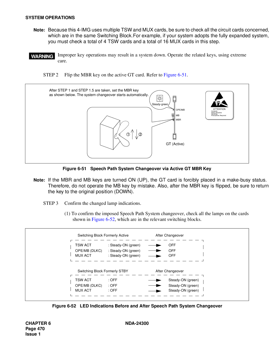 NEC NDA-24300 manual Speech Path System Changeover via Active GT MBR Key 