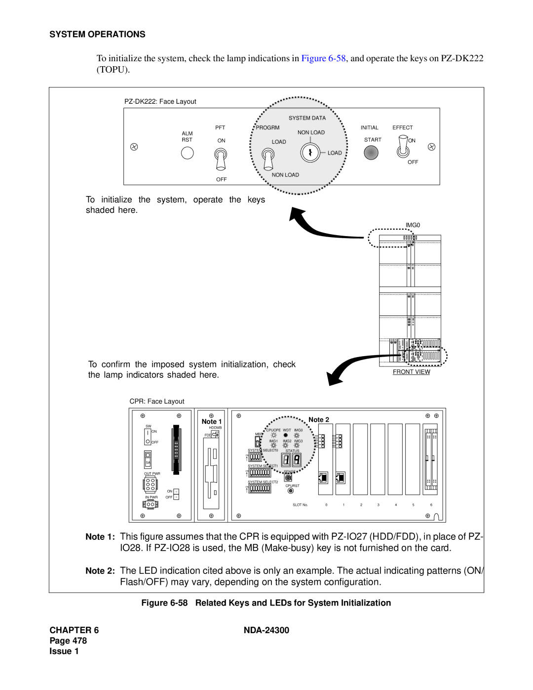 NEC NDA-24300 manual Related Keys and LEDs for System Initialization 