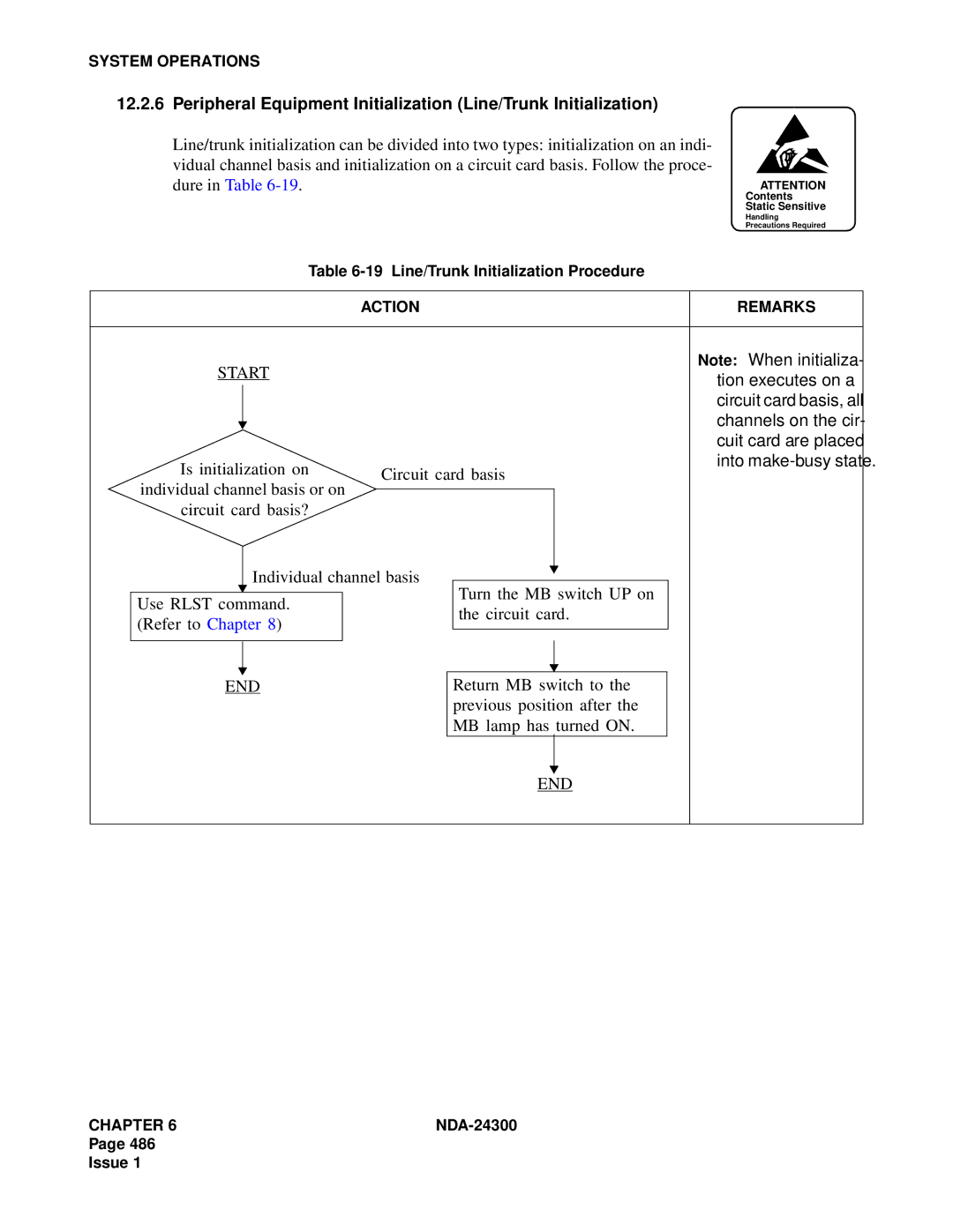 NEC NDA-24300 manual Return MB switch to, Previous position after, MB lamp has turned on 