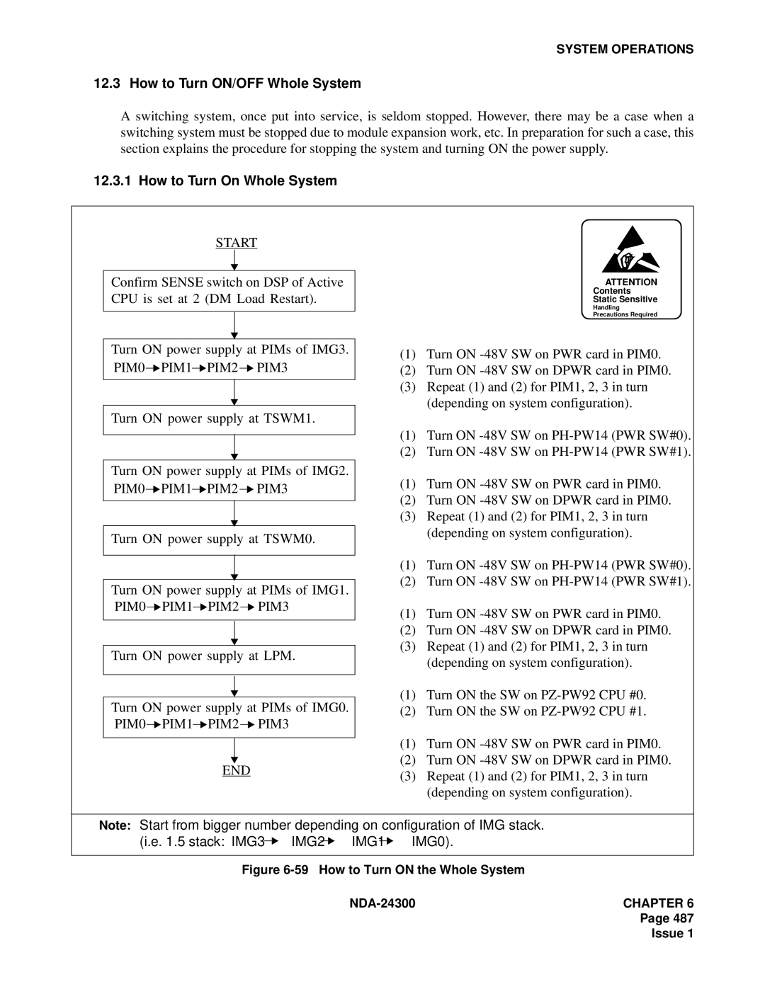 NEC NDA-24300 manual How to Turn ON/OFF Whole System, How to Turn On Whole System 