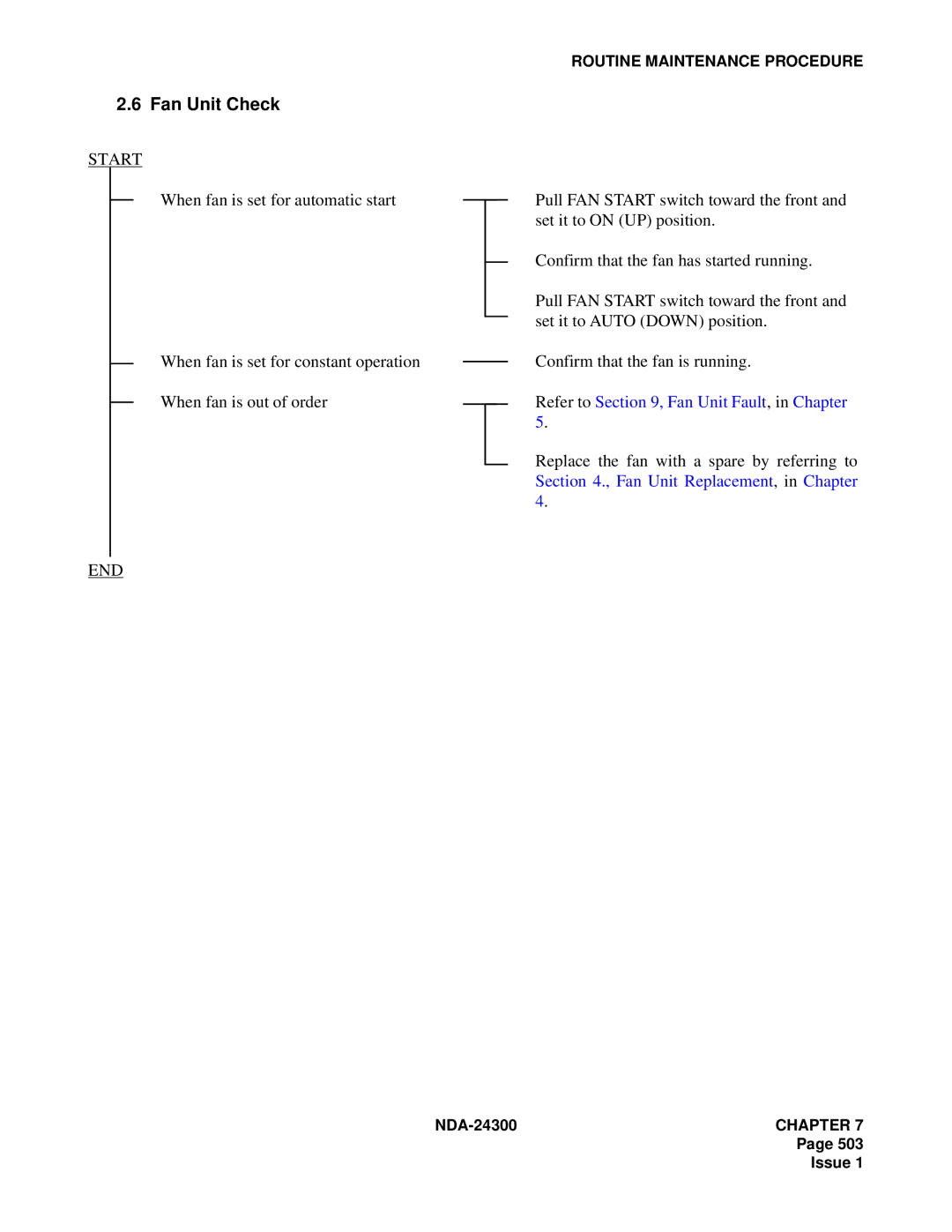 NEC NDA-24300 manual Fan Unit Check, Refer to , Fan Unit Fault, in Chapter 