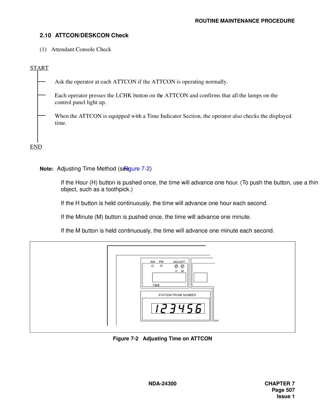 NEC NDA-24300 manual ATTCON/DESKCON Check, Attendant Console Check 