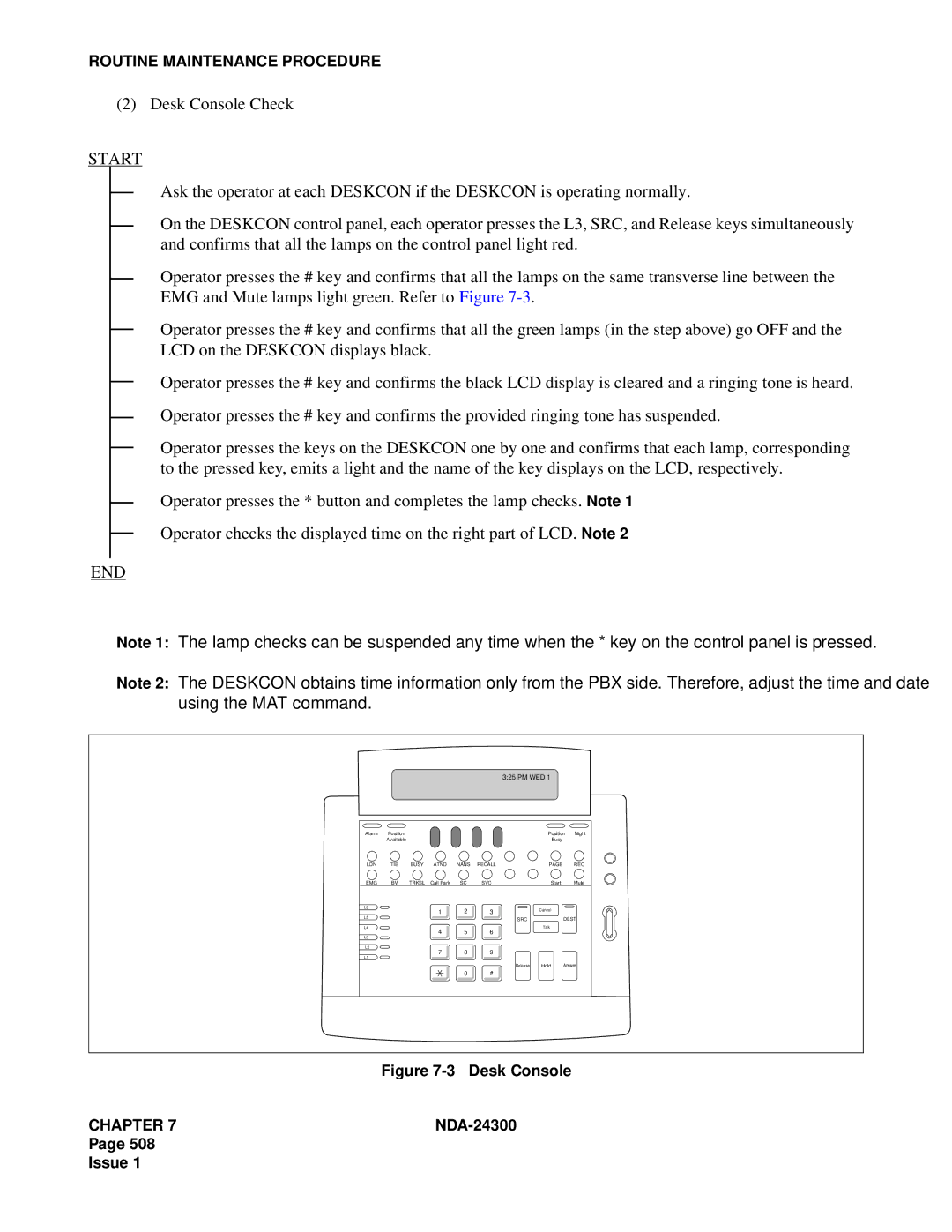 NEC NDA-24300 manual Desk Console Check, Pm Wed 