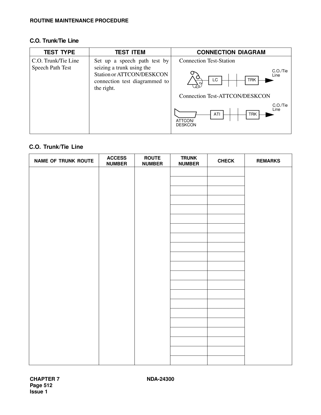 NEC NDA-24300 manual Trunk/Tie Line, Test Type Test Item Connection Diagram, Connection test diagrammed to 