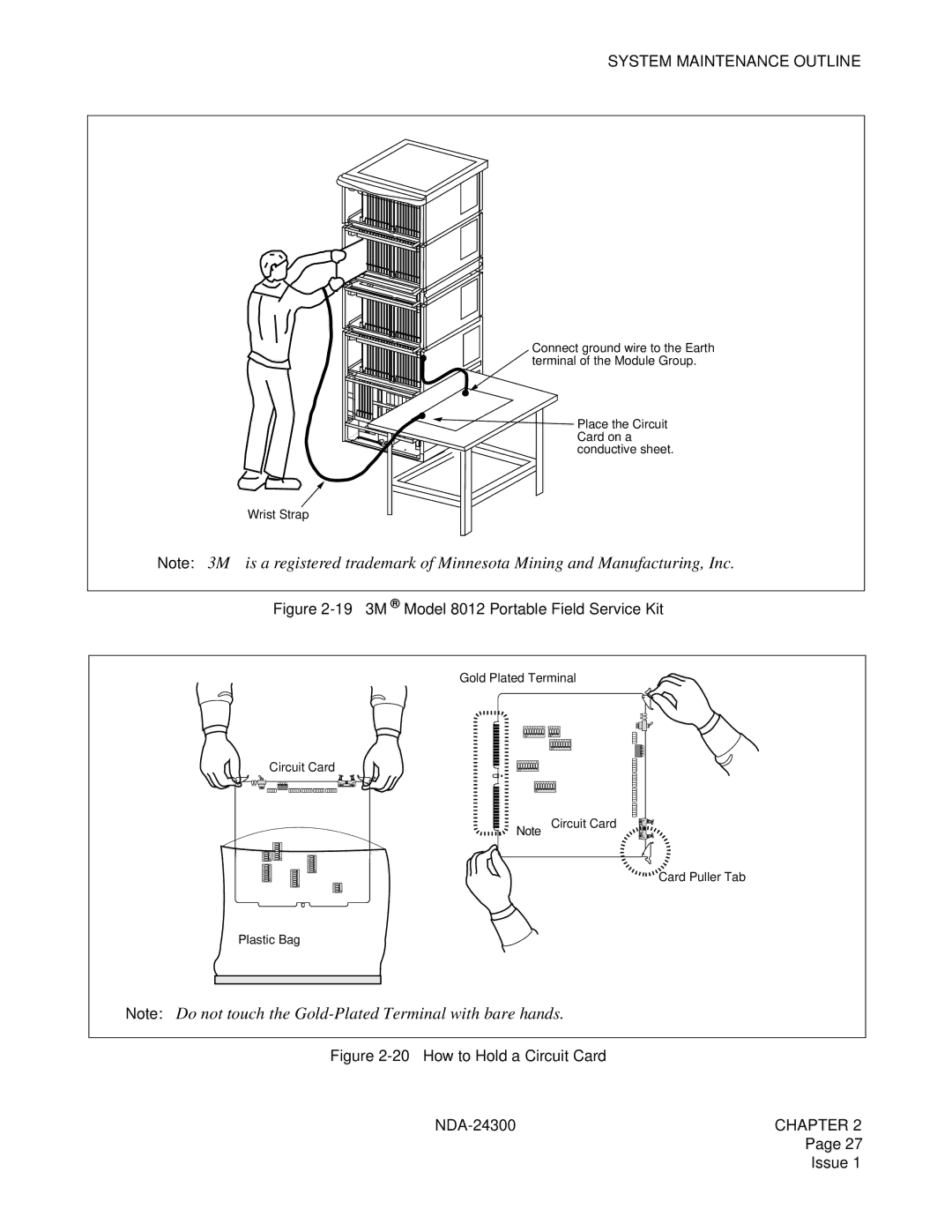 NEC NDA-24300 manual 19 3M Model 8012 Portable Field Service Kit 