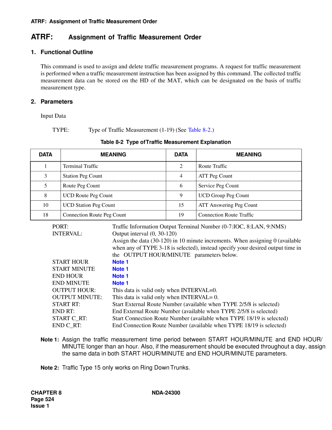 NEC NDA-24300 manual Atrf Assignment of Traffic Measurement Order 