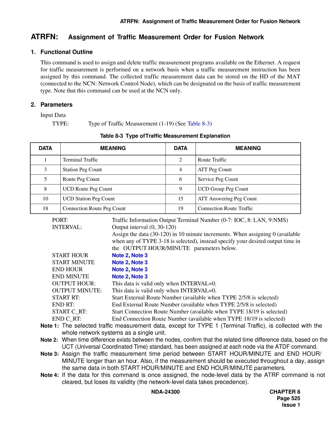 NEC NDA-24300 manual Functional Outline 