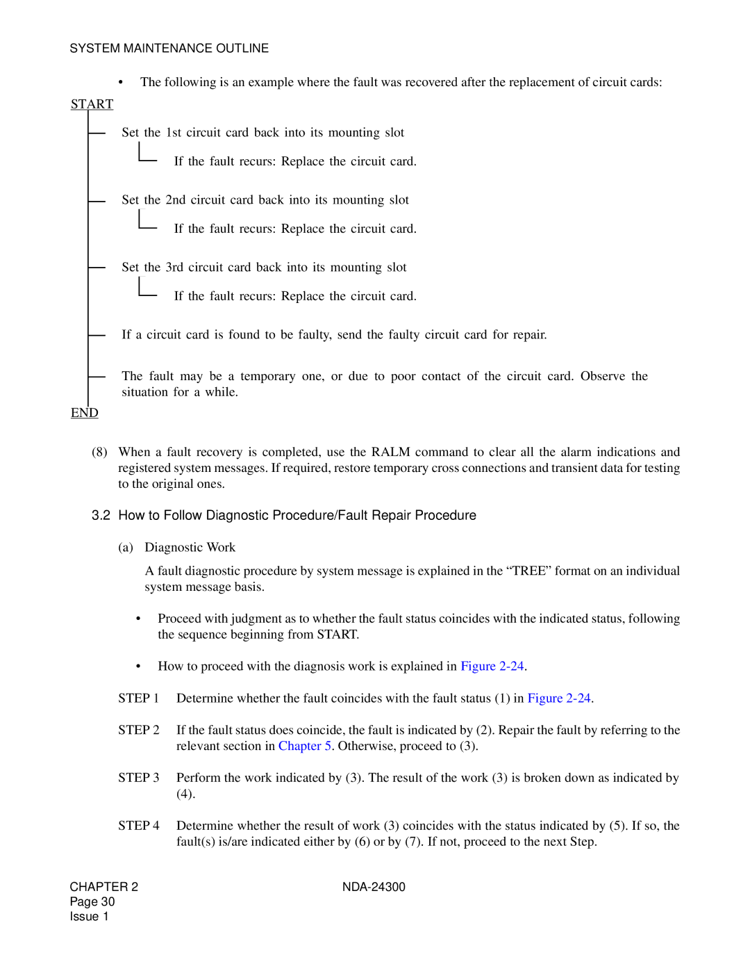 NEC NDA-24300 manual Start, End, How to Follow Diagnostic Procedure/Fault Repair Procedure 