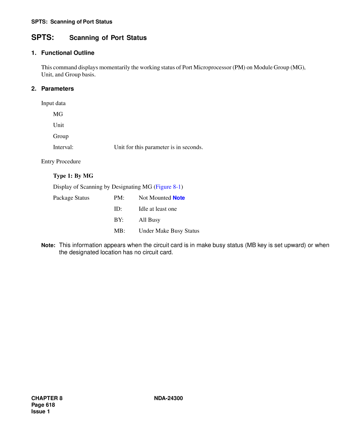 NEC NDA-24300 manual Spts Scanning of Port Status, Type 1 By MG 