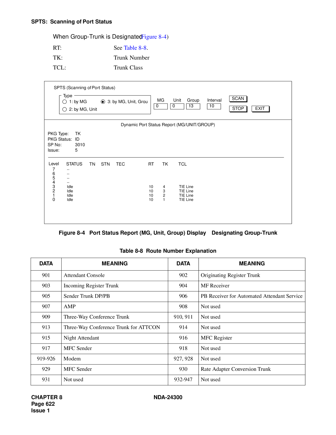 NEC NDA-24300 manual Tcl, Trunk Class 