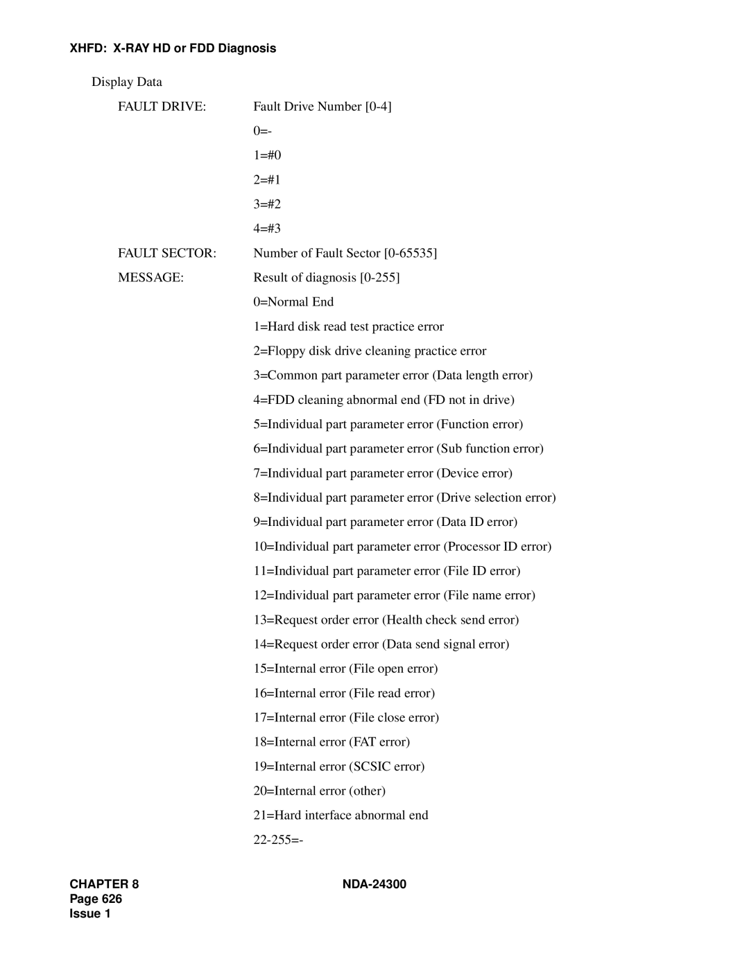 NEC NDA-24300 manual Fault Drive, Fault Sector, Message 